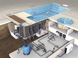 Üren Havuz Özellik: Enerji Verimli Filtrasyon Sistemleri